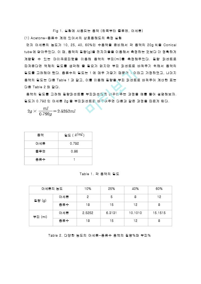 삼각도를 이용한 상평형도 실험 결과레포트 [A＋].hwp